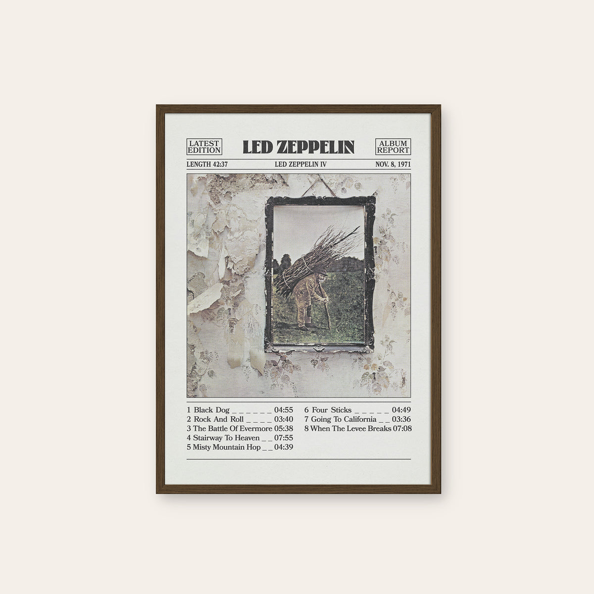 Led Zeppelin Led Zeppelin IV album poster — dark wood frame