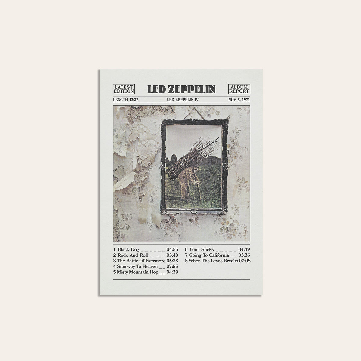 Led Zeppelin Led Zeppelin IV album poster — unframed print
