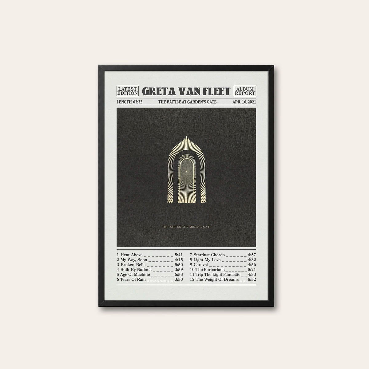 Greta Van Fleet The Battle at Garden's Gate album poster — black frame