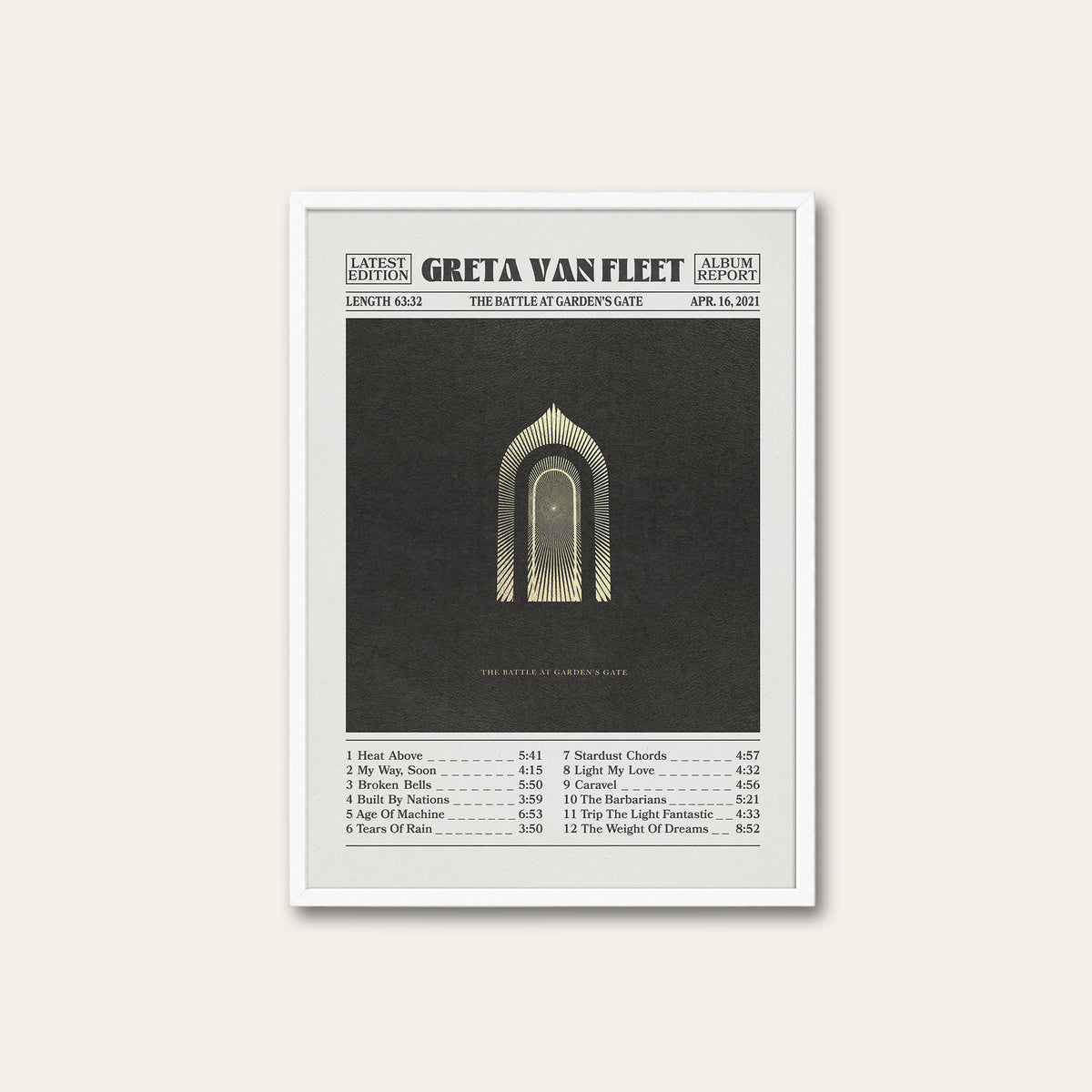 Greta Van Fleet The Battle at Garden's Gate album poster — white frame