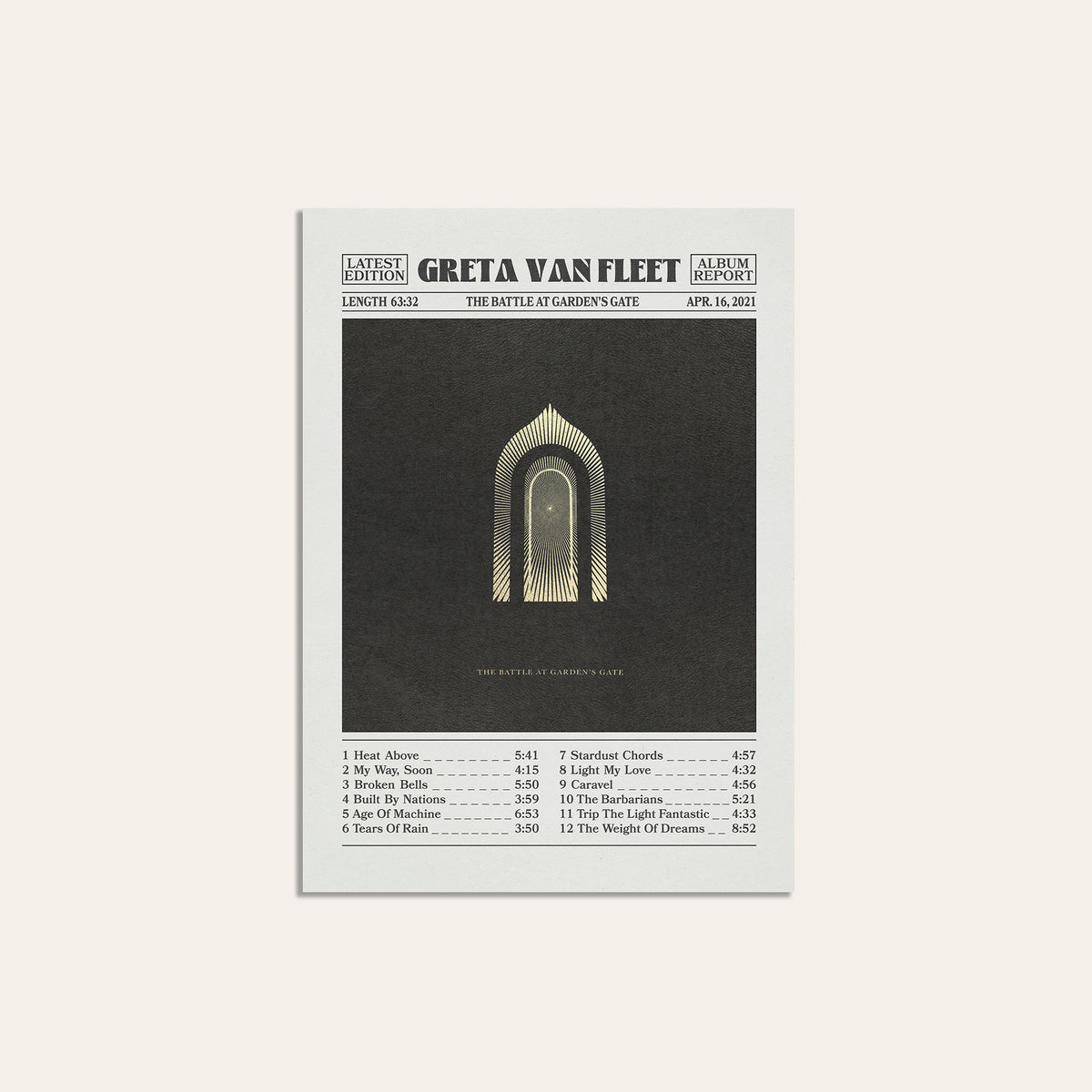 Greta Van Fleet The Battle at Garden's Gate album poster — unframed print