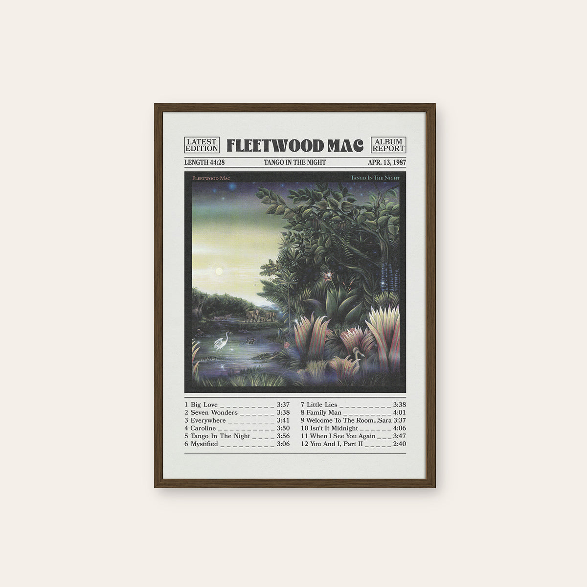 Fleetwood Mac Tango in the Night Album Report album poster — dark wood frame