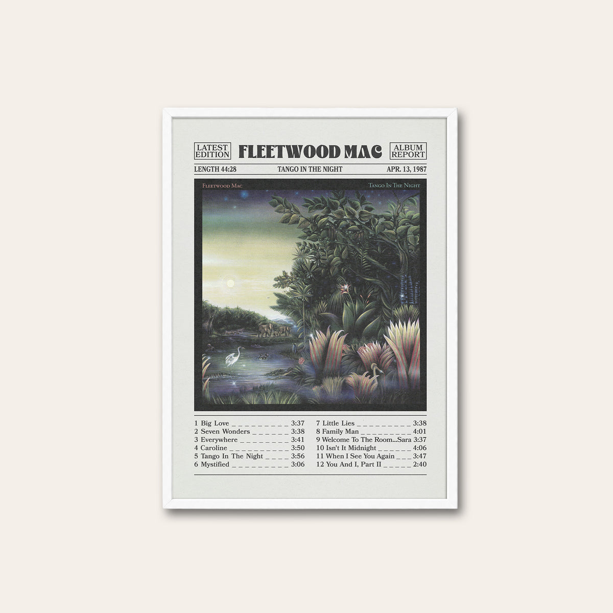 Fleetwood Mac Tango in the Night Album Report album poster — white frame