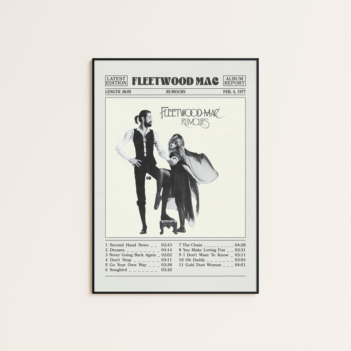 Fleetwood Mac Rumours Album Report album poster — black frame display