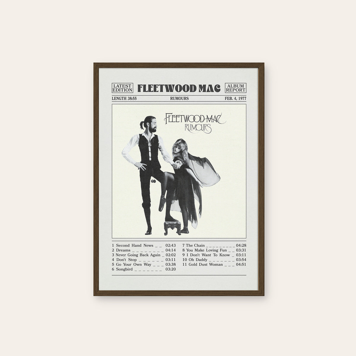 Fleetwood Mac Rumours Album Report album poster — dark wood frame