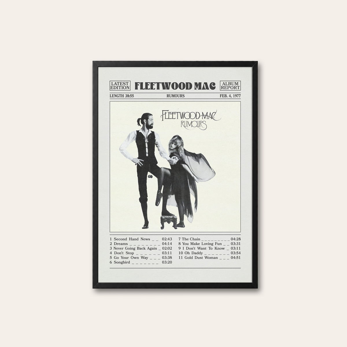 Fleetwood Mac Rumours Album Report album poster — black frame