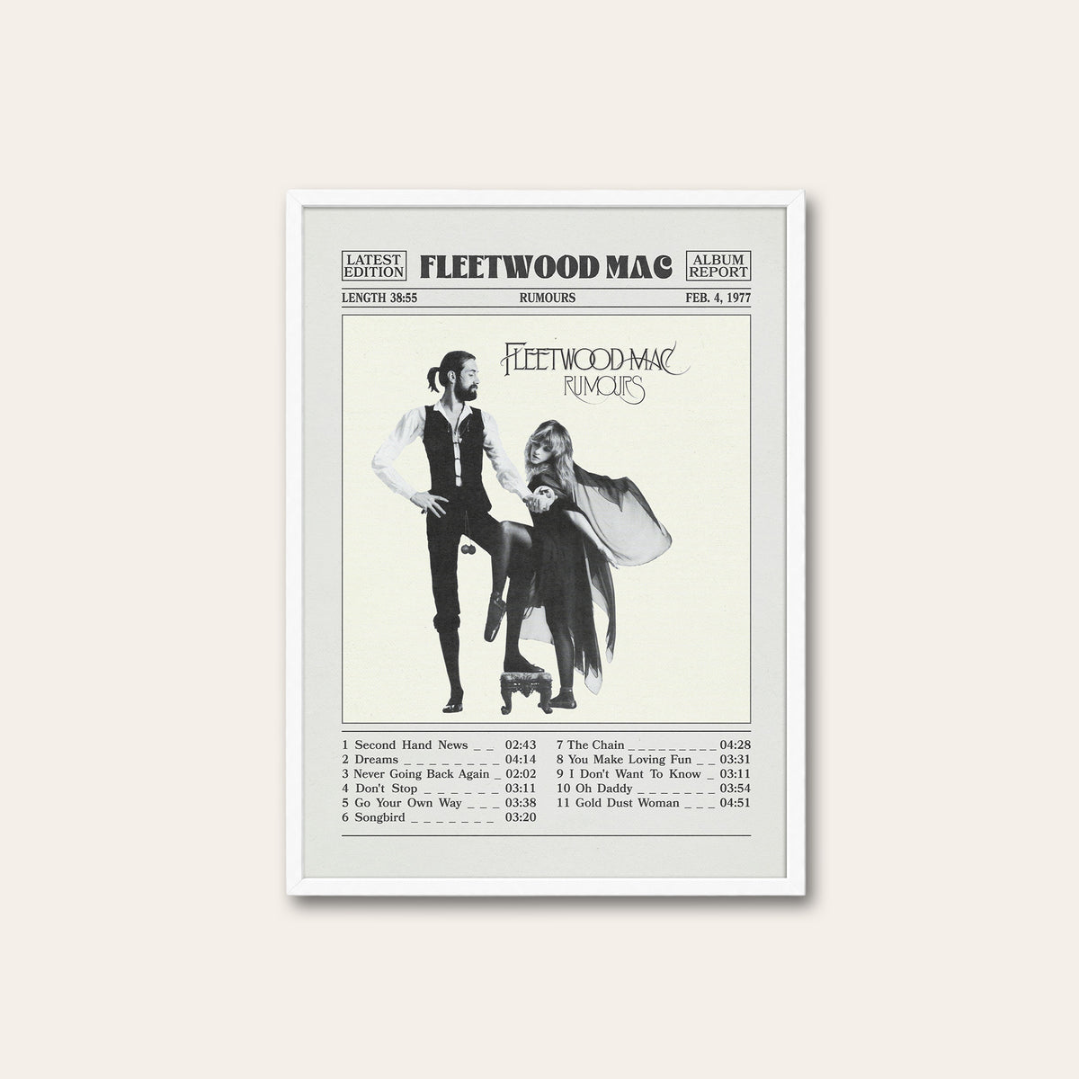 Fleetwood Mac Rumours Album Report album poster — white frame