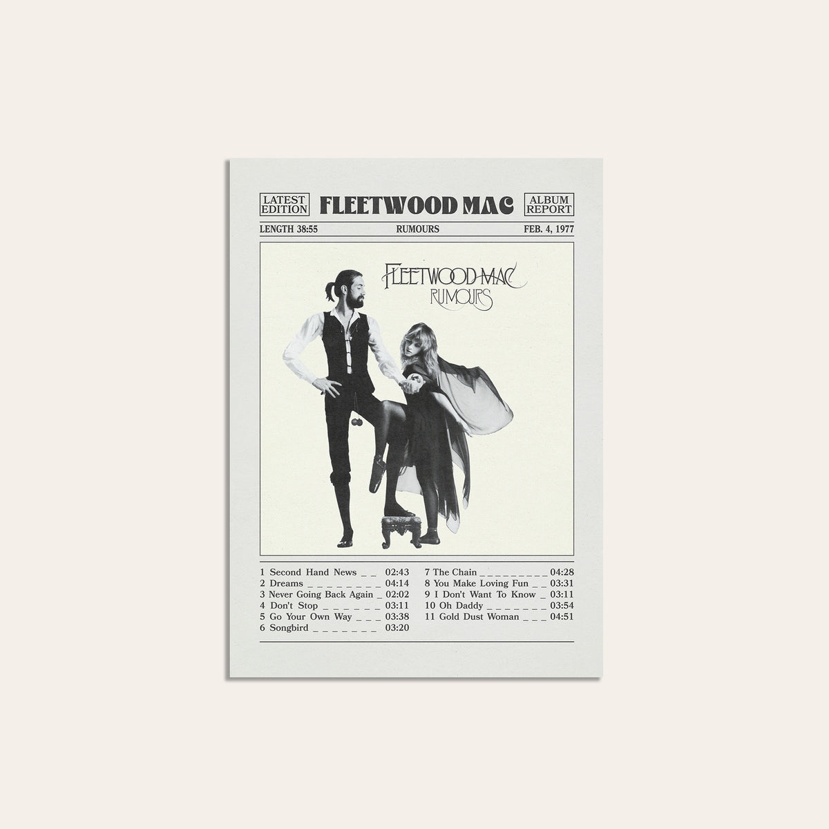 Fleetwood Mac Rumours Album Report album poster — unframed print
