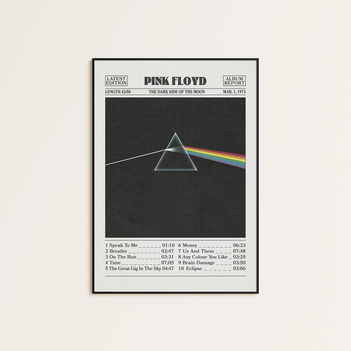 Pink Floyd The Dark Side of the Moon Album Report album poster — black frame display