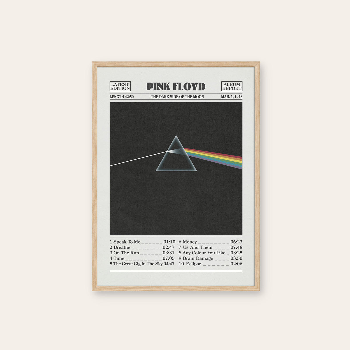 Pink Floyd The Dark Side of the Moon Album Report album poster — natural wood frame