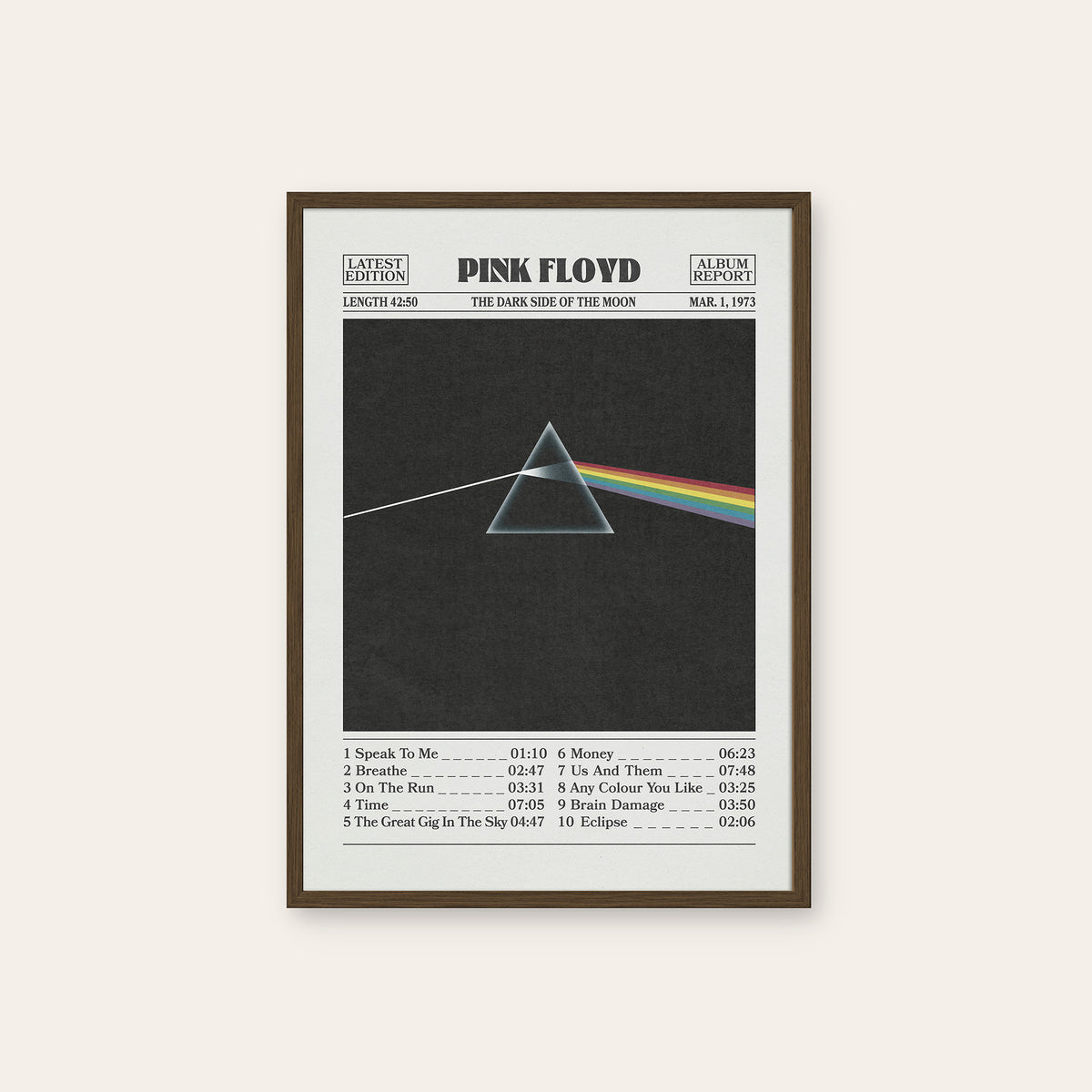 Pink Floyd The Dark Side of the Moon Album Report album poster — dark wood frame
