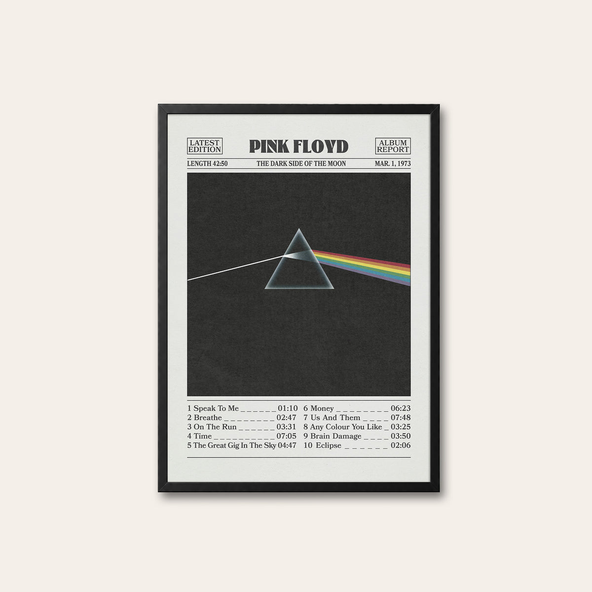 Pink Floyd The Dark Side of the Moon Album Report album poster — black frame