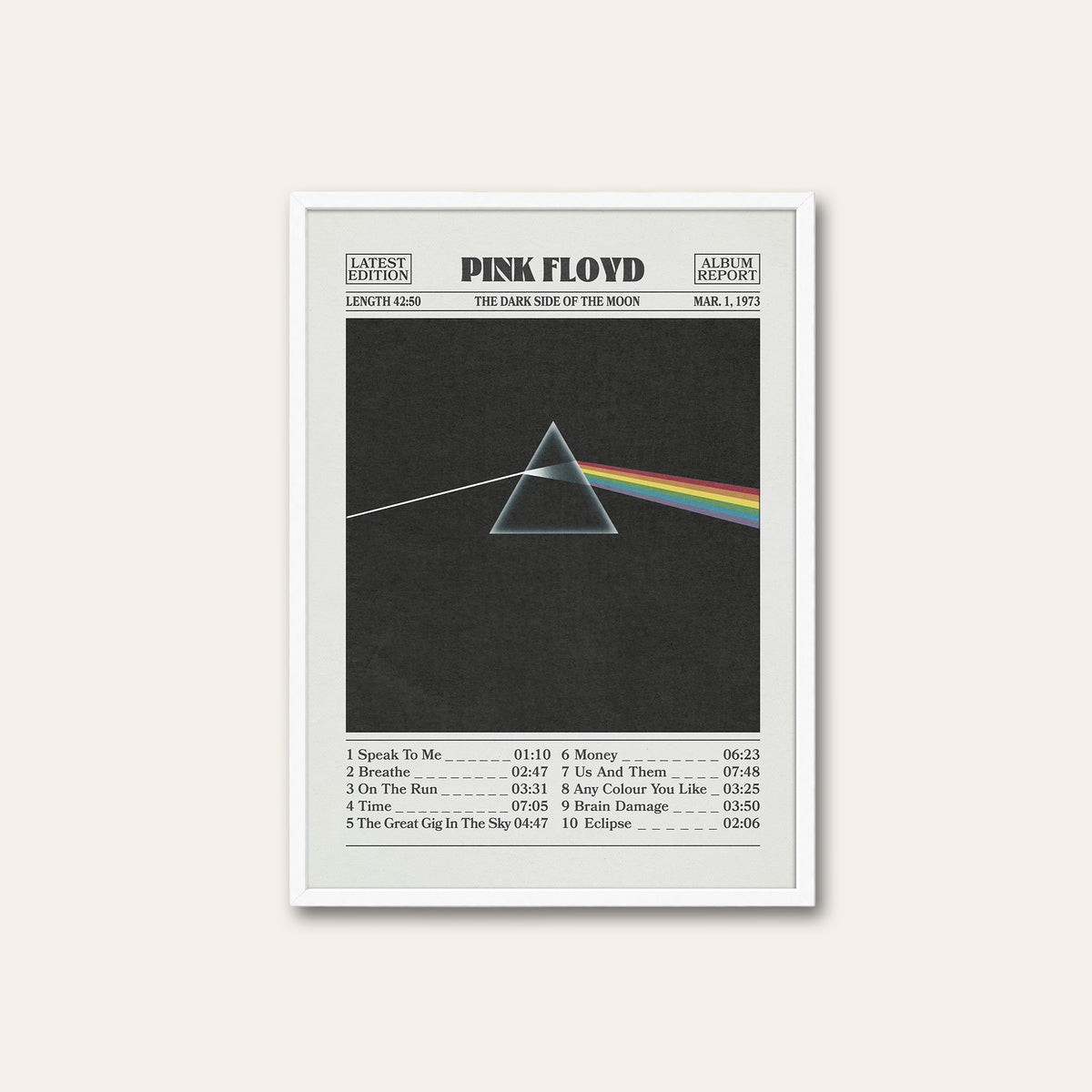 Pink Floyd The Dark Side of the Moon Album Report album poster — white frame