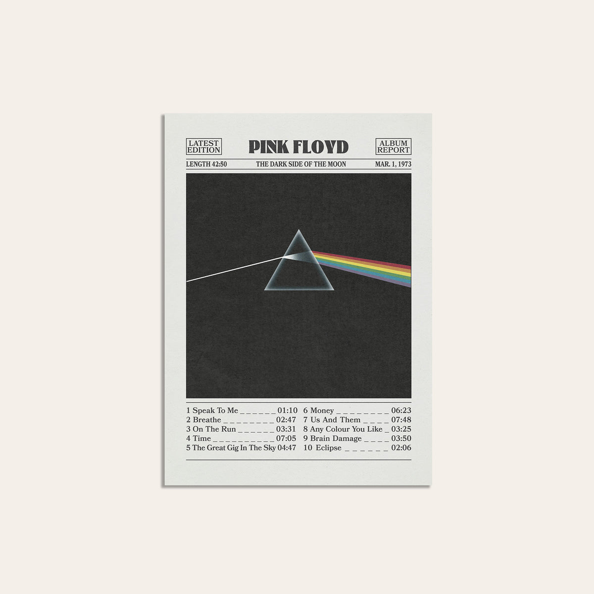 Pink Floyd The Dark Side of the Moon Album Report album poster — unframed print
