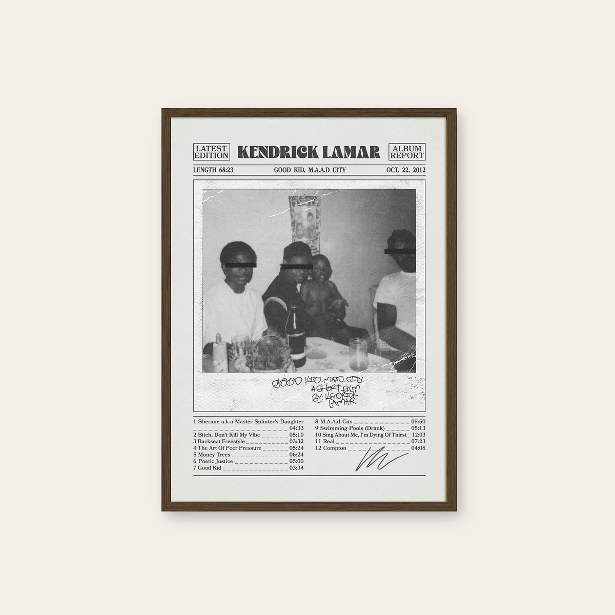 Kendrick Lamar Good Kid, M.A.A.D City Album Report album poster — dark wood frame