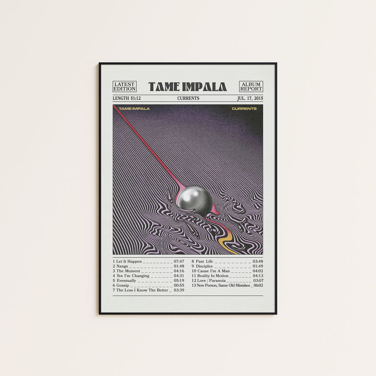 Tame Impala Currents Album Report album poster — black frame display