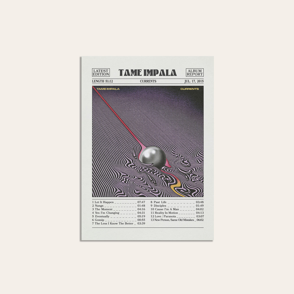 Tame Impala Currents Album Report album poster — unframed print