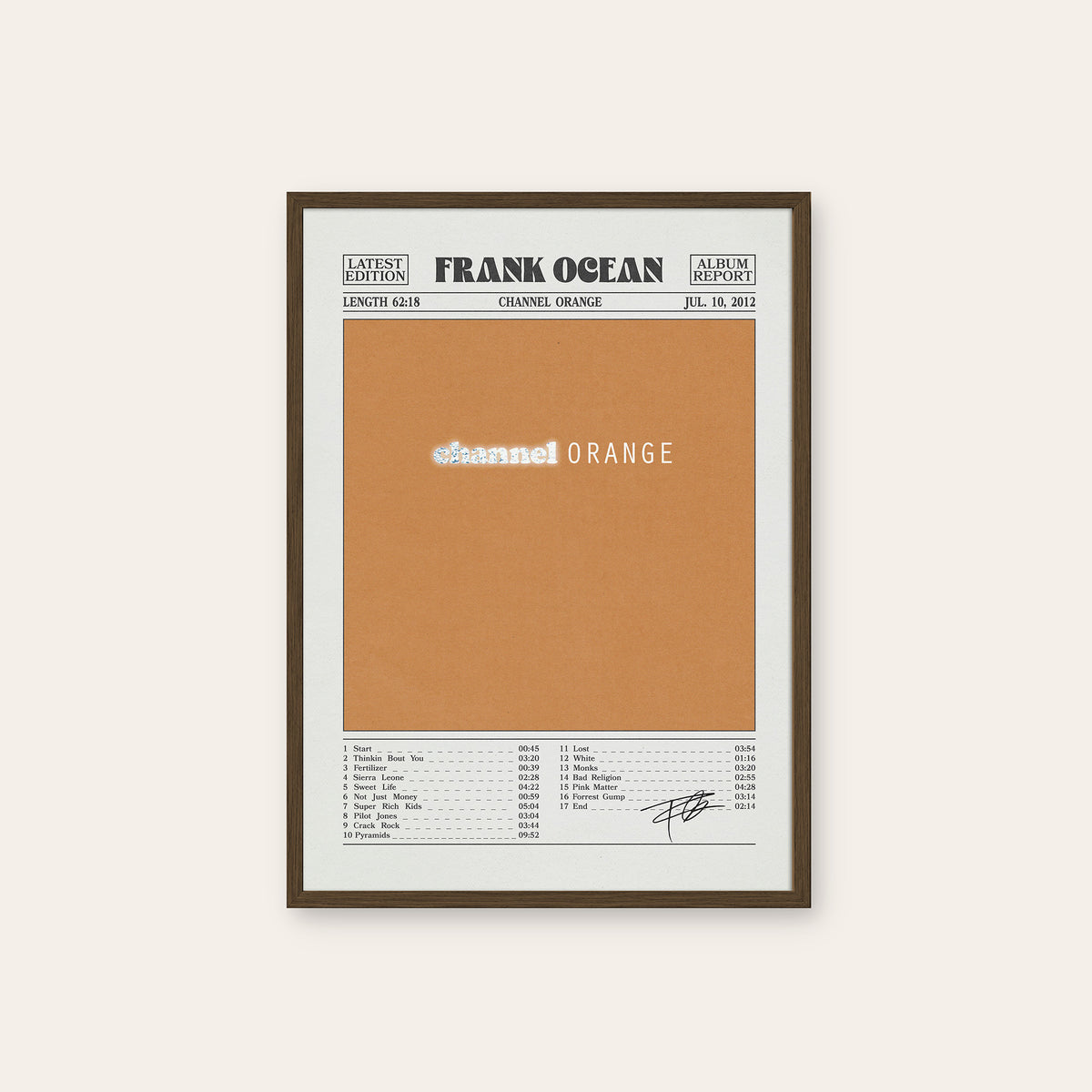 Frank Ocean Channel Orange Album Report album poster — dark wood frame