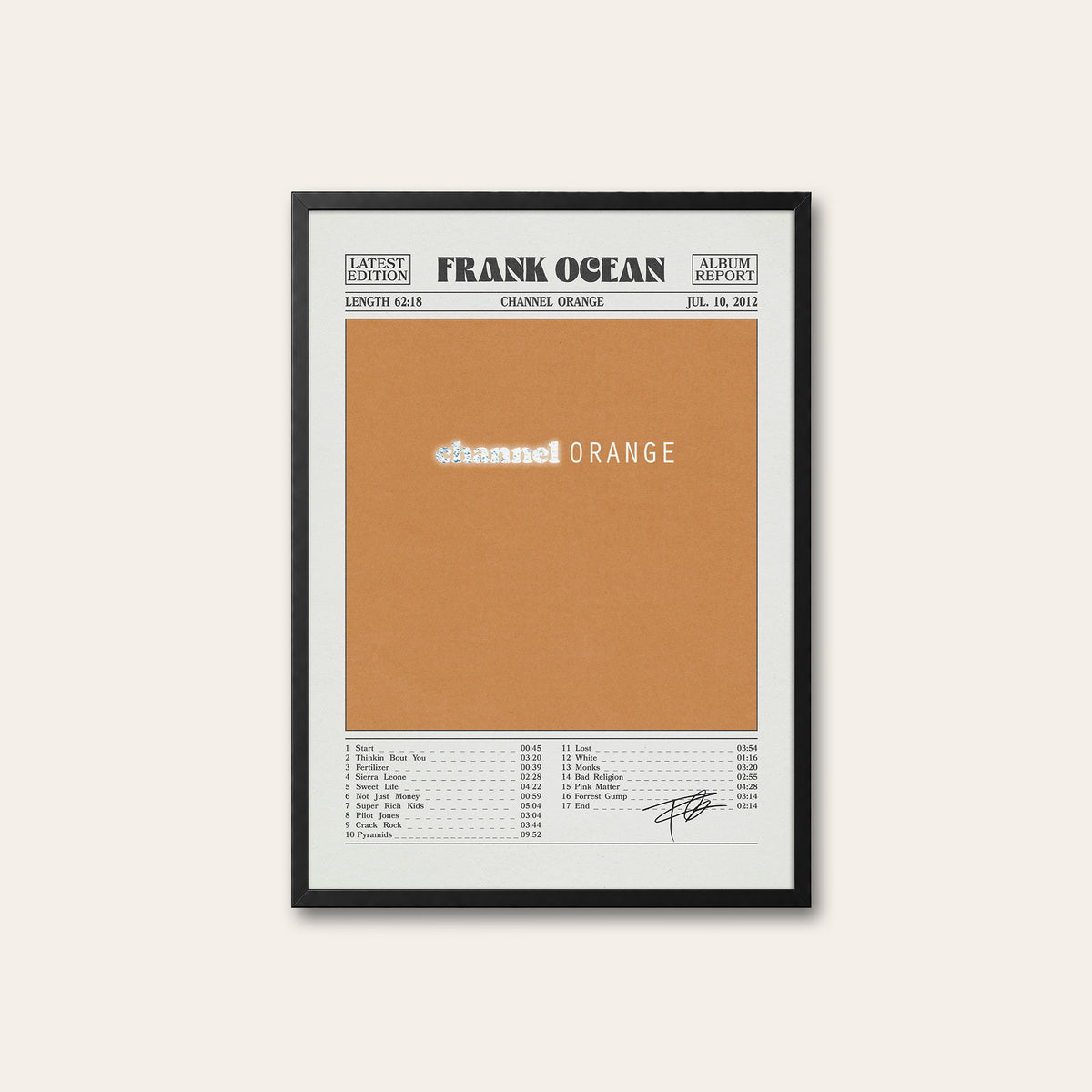 Frank Ocean Channel Orange Album Report album poster — black frame